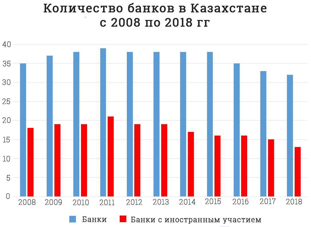 kolbankov